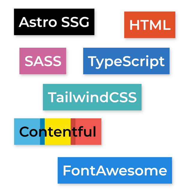 Dav/Devs 2024 technologies