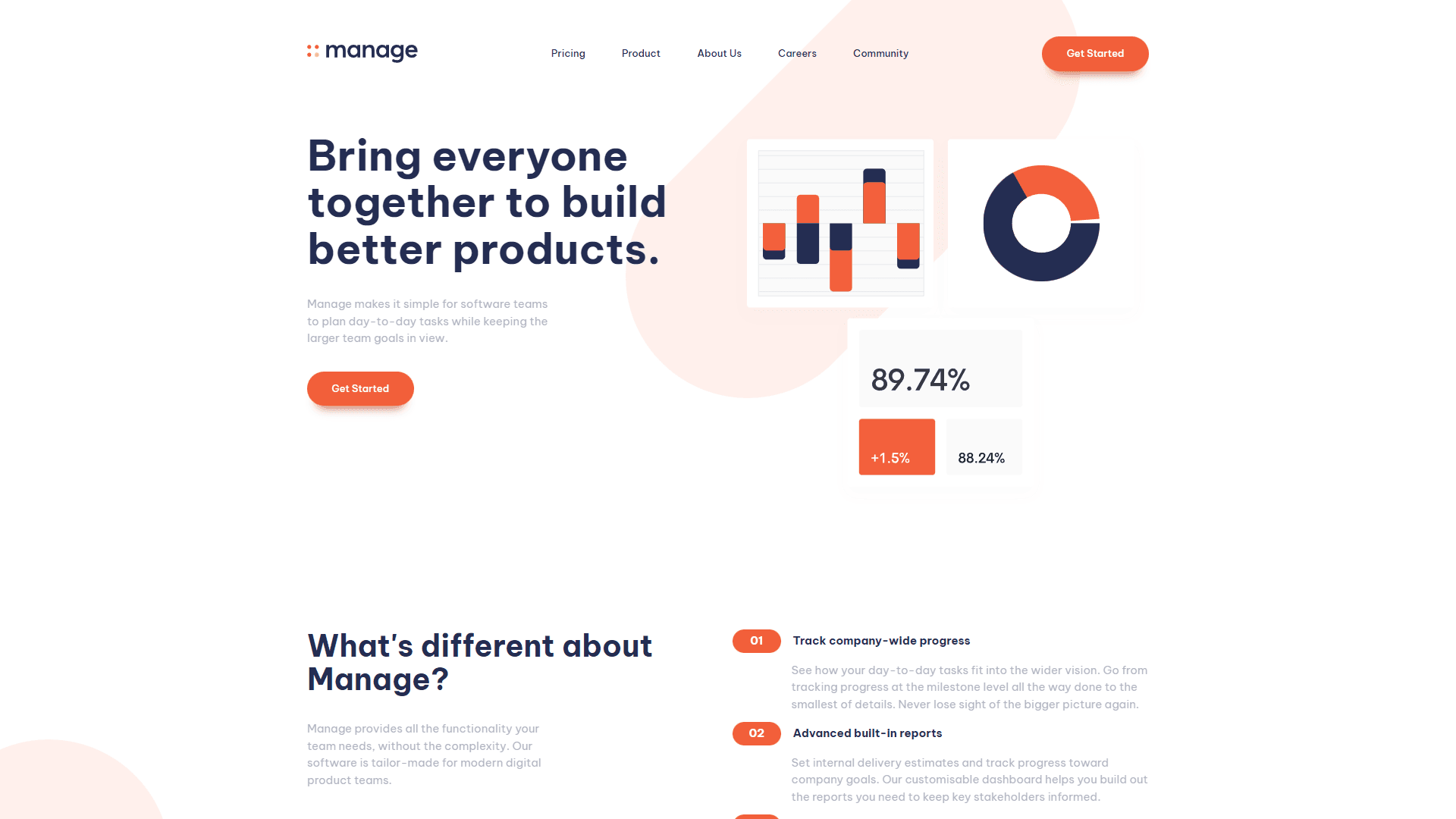 Manage Landing Page