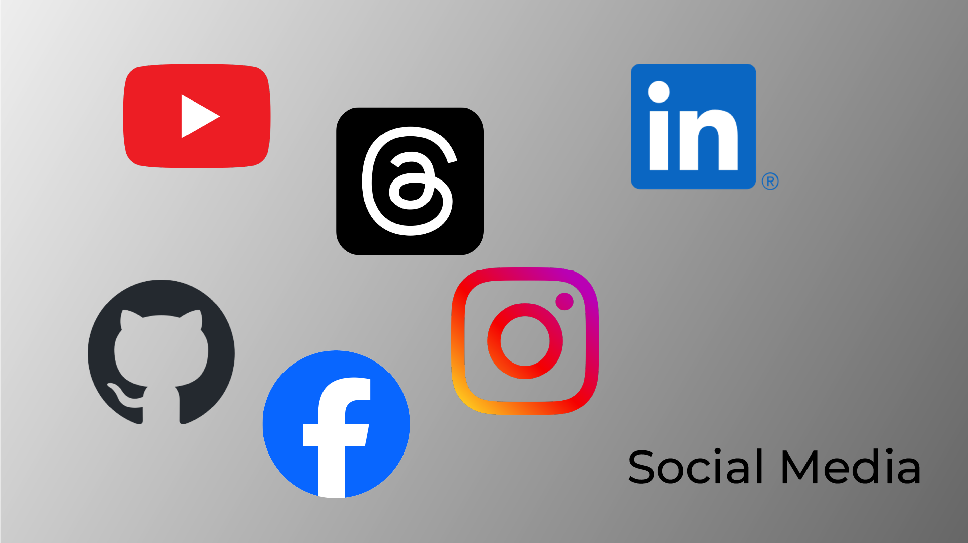 My Social Media Strategy - Connecting Across Platforms